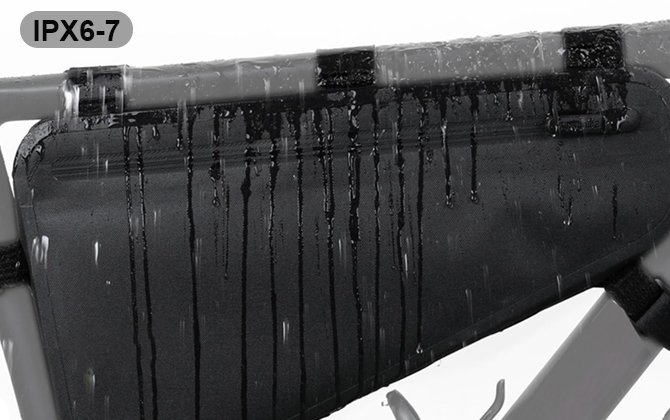 Analysis of Waterproof Bike Farm Bag