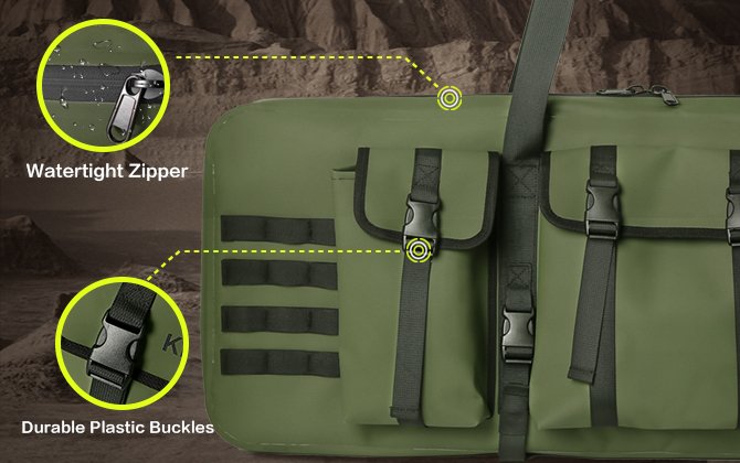 Analysis of the Soft Rifle Case