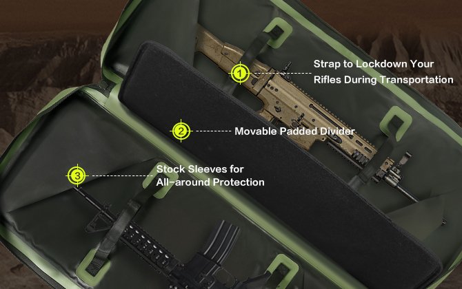 Analysis of the Soft Rifle Case
